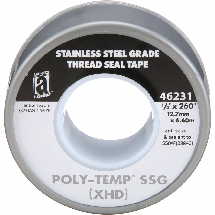 Thread sealant and anti-seize for pipe threads and bolting