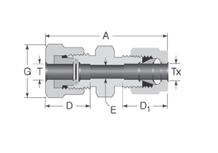 DKUT DK-LOK Tube Fitting Union