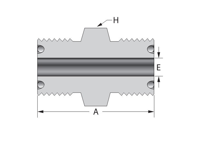 DOB Series Union