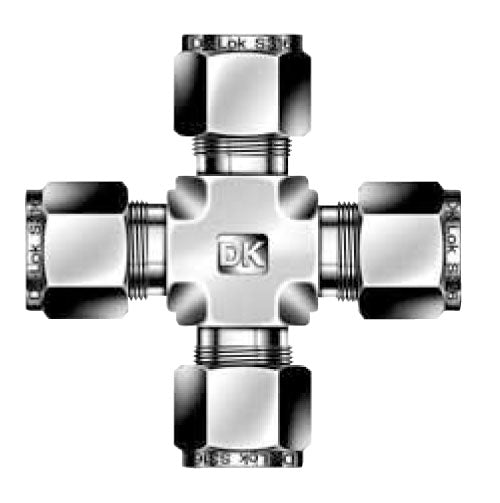 DX Metric
