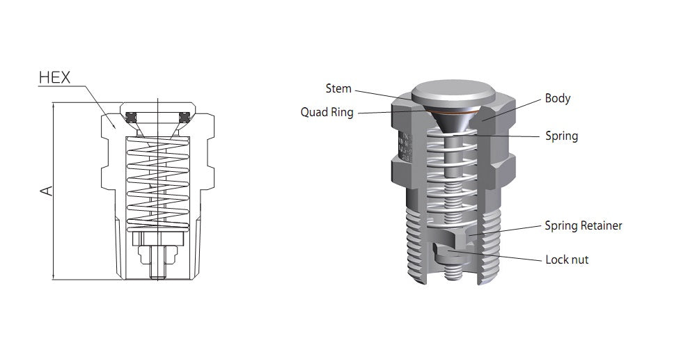 V61 Series Vent Relief Valves