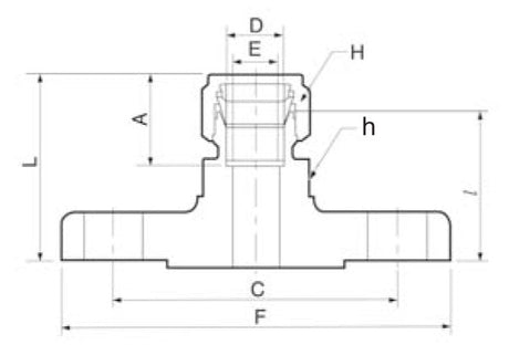 DFZ-12M15A10FF-S