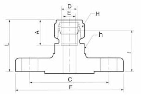DF-8TF8-1500-C