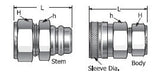 DFBC-D-12T-S