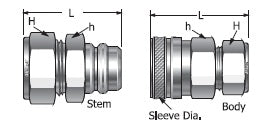 DFSB-D-8T-S
