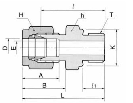 DMC-4-2GB-S