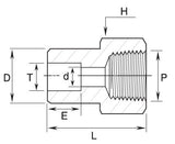 GCFSW-12T-12N-S