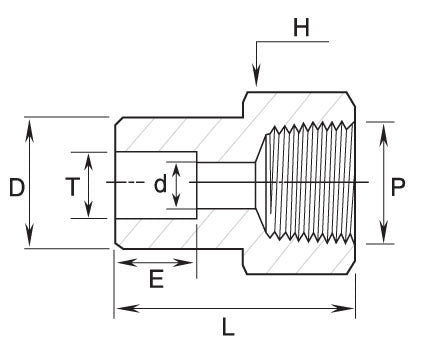 GCFSW-12T-12N-S