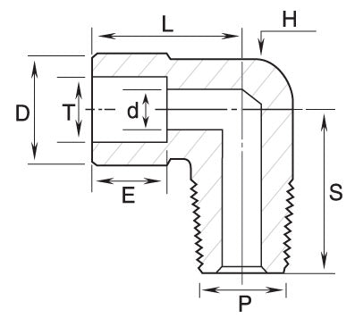 GLMSW-12T-12N-S