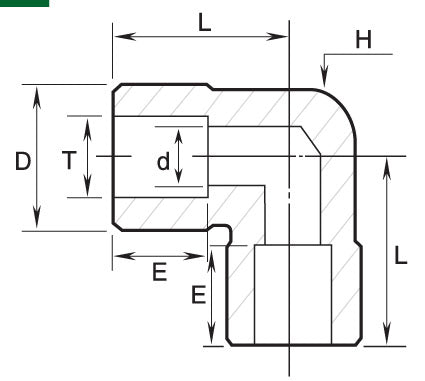 GLSW-10T-S