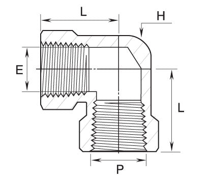 GL-12N-S