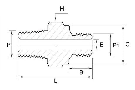 GNH-16NG-B