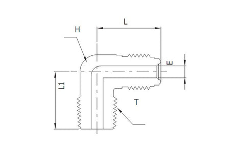 RLM-4-2N-SL-NL