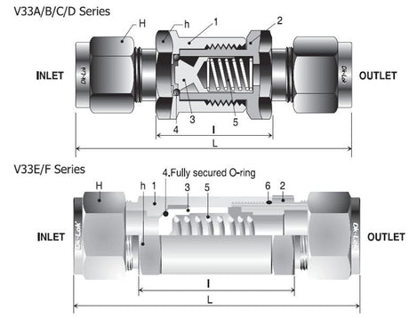 V33B-D-10M-1/3-S